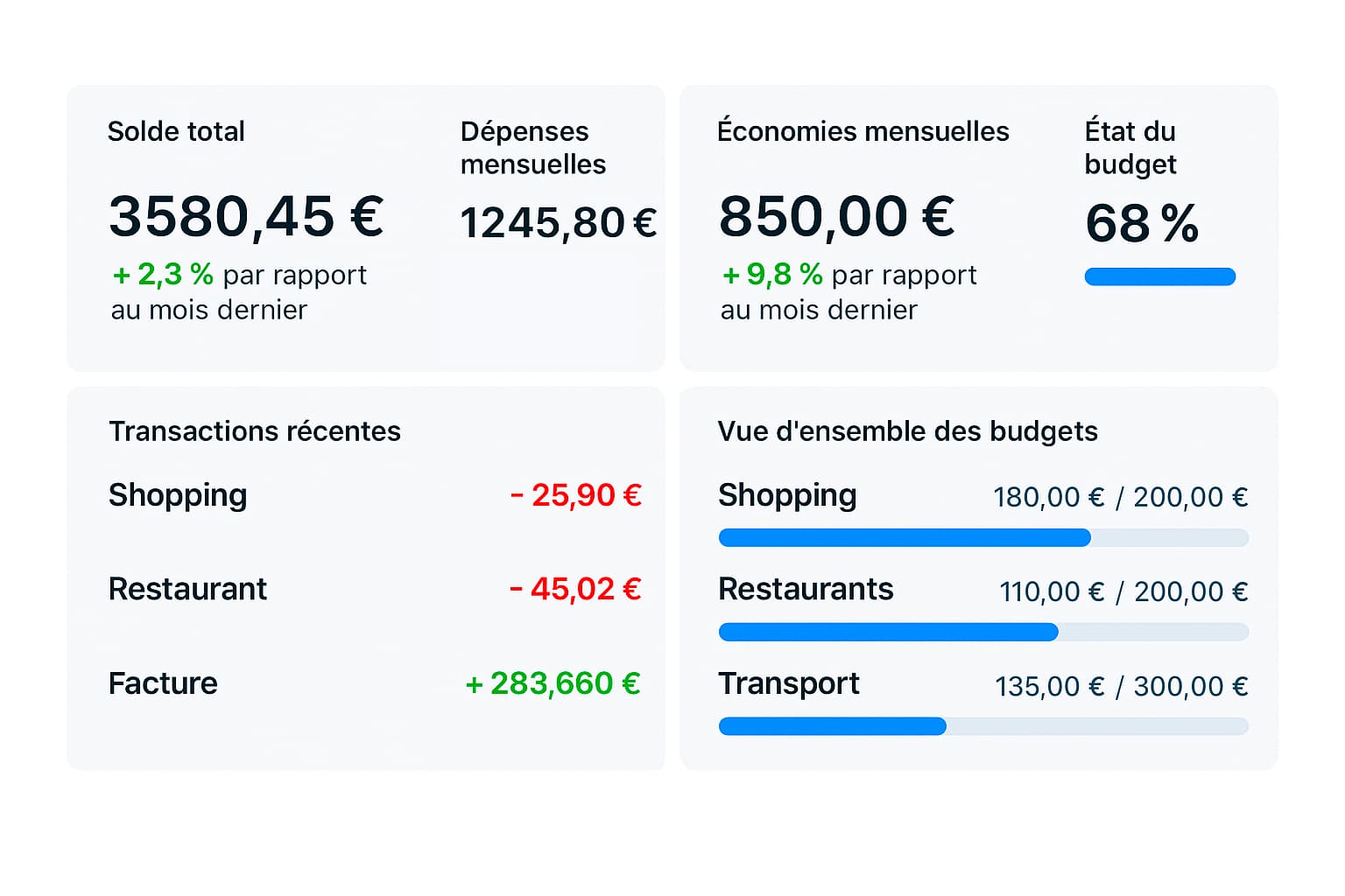 Aperçu de la fonctionnalité: Suivez vos dépenses en temps réel